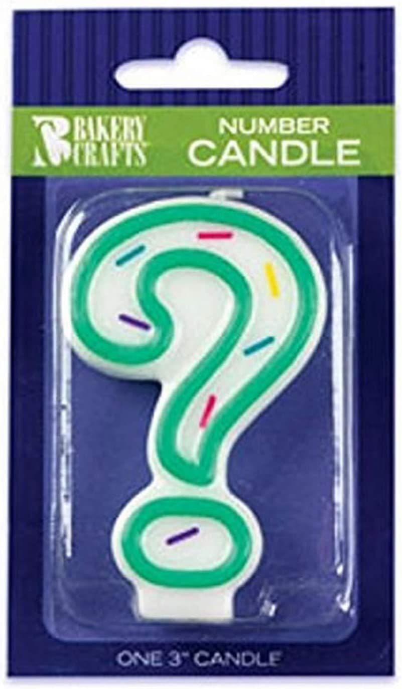 Questions