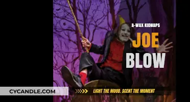 A-Wax Kidnaps Joe Blow: An Unexpected Turn of Events