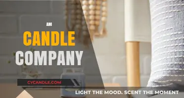 Candle Company: Lighting Up Your World