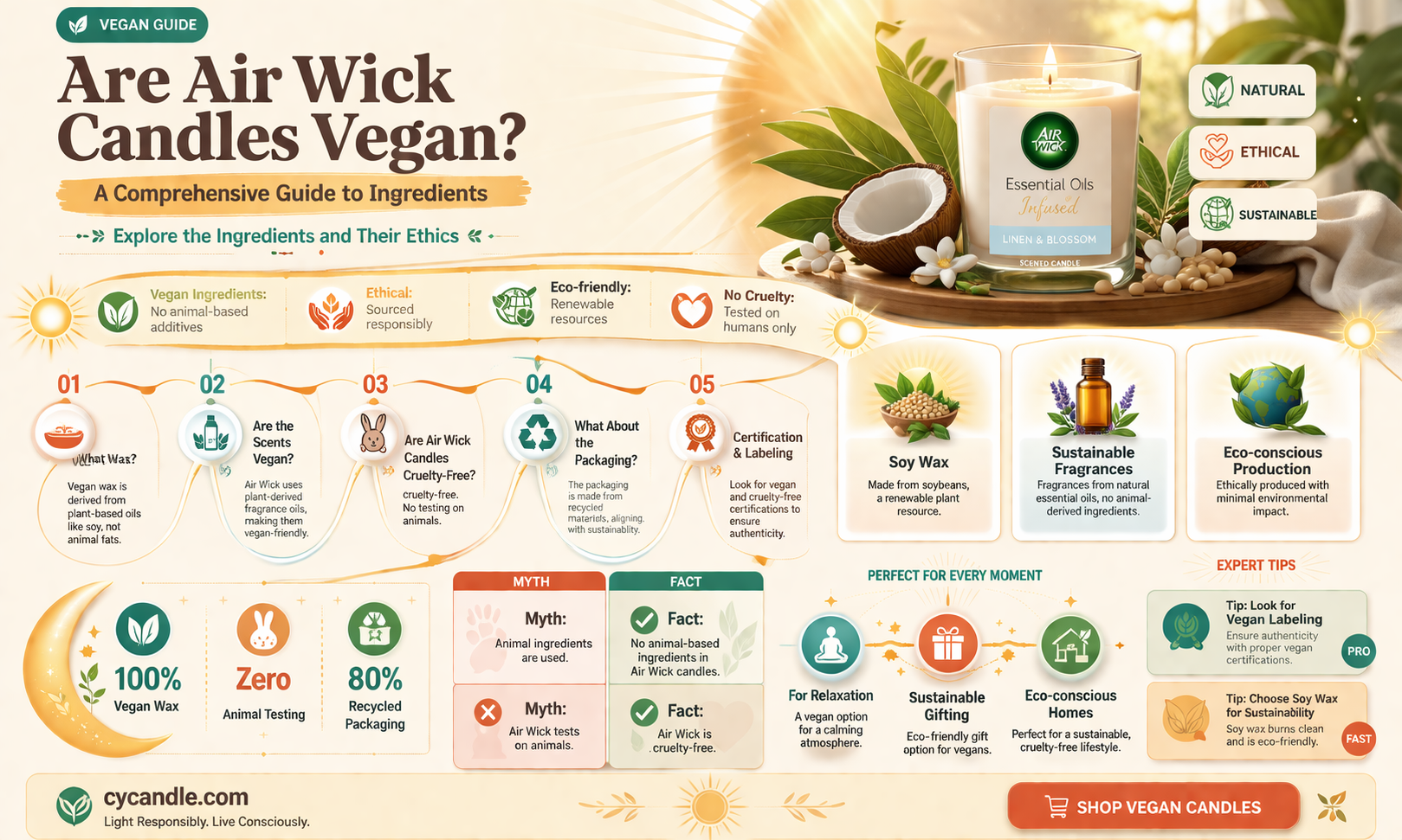 are air wick candles vegan