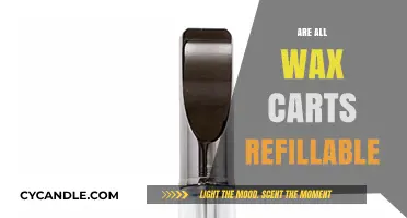 Exploring Sustainability: The Truth About Refillable Wax Carts