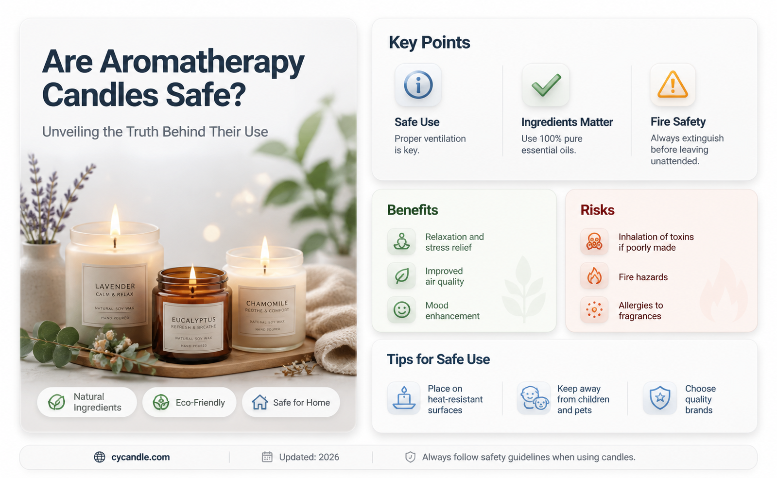 are aromatherapy candles safe