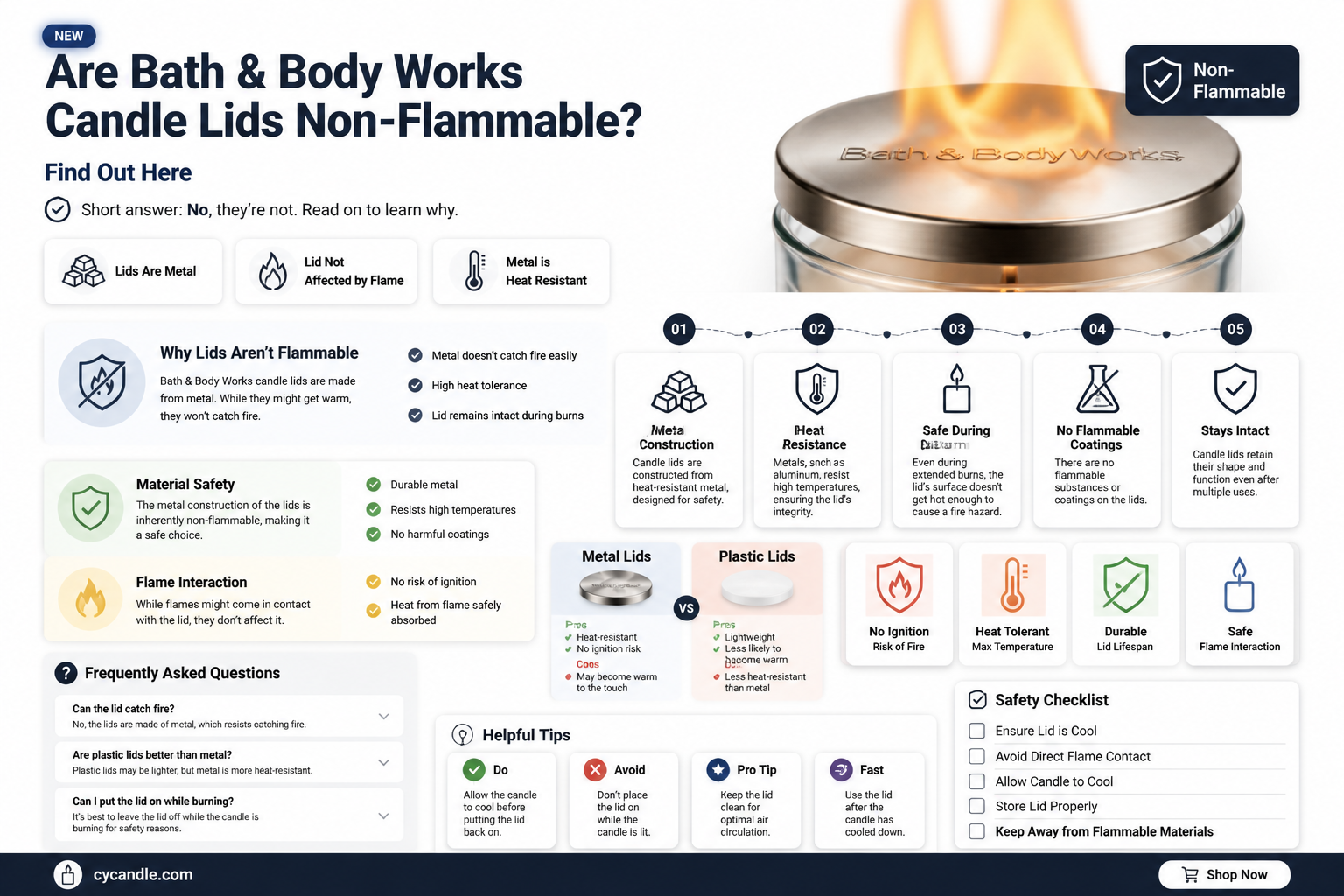 are bath and body works candle lids non flammable