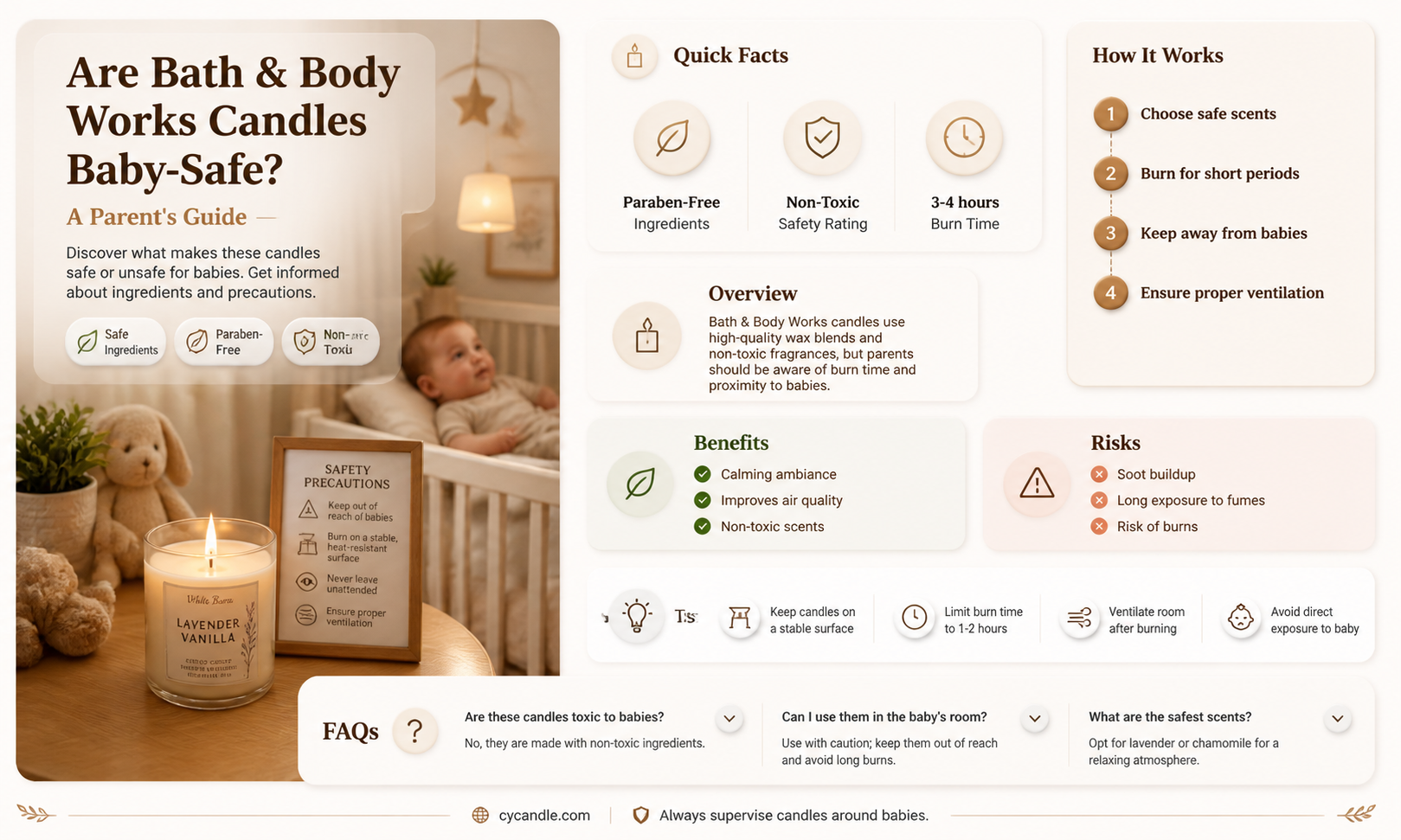 are bath and body works candles safe for babies