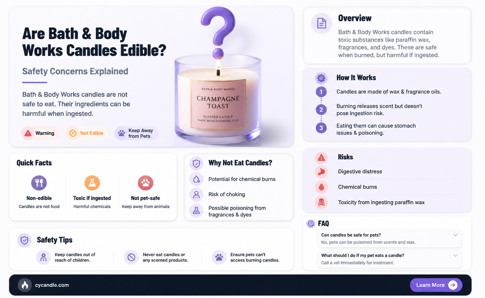 are bath and bodyworks candles safe to eat