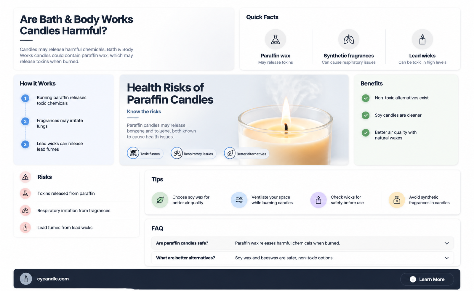 are bath and body work candles bad for you