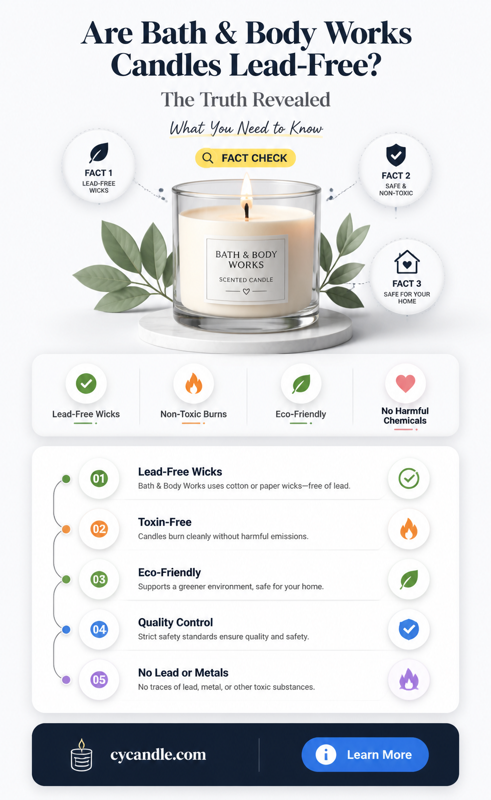 are bath and body works candles lead free