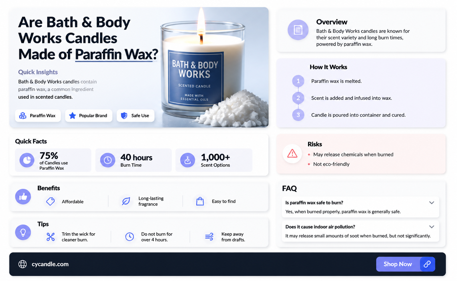 are bath and body works candles made of paraffin wax