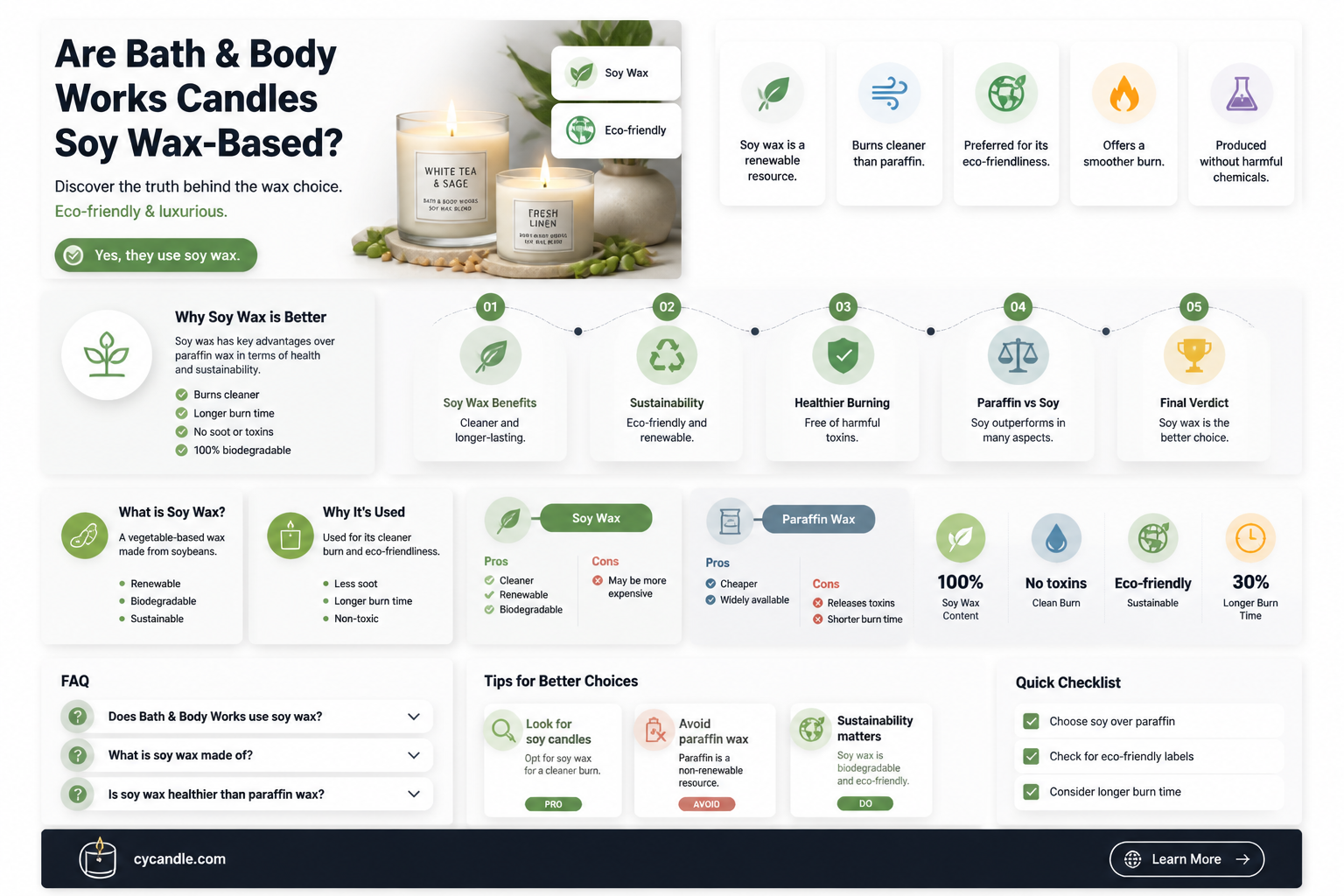 are bath and body works candles made with soy wax