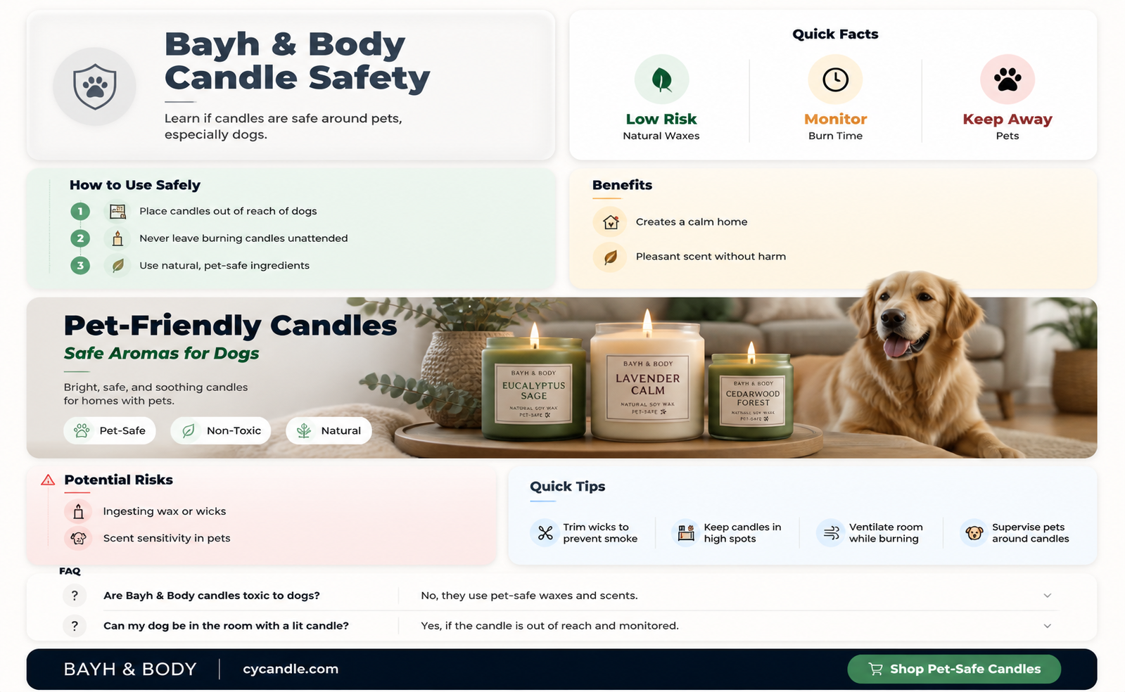 are bayh and body candles safe pets dog