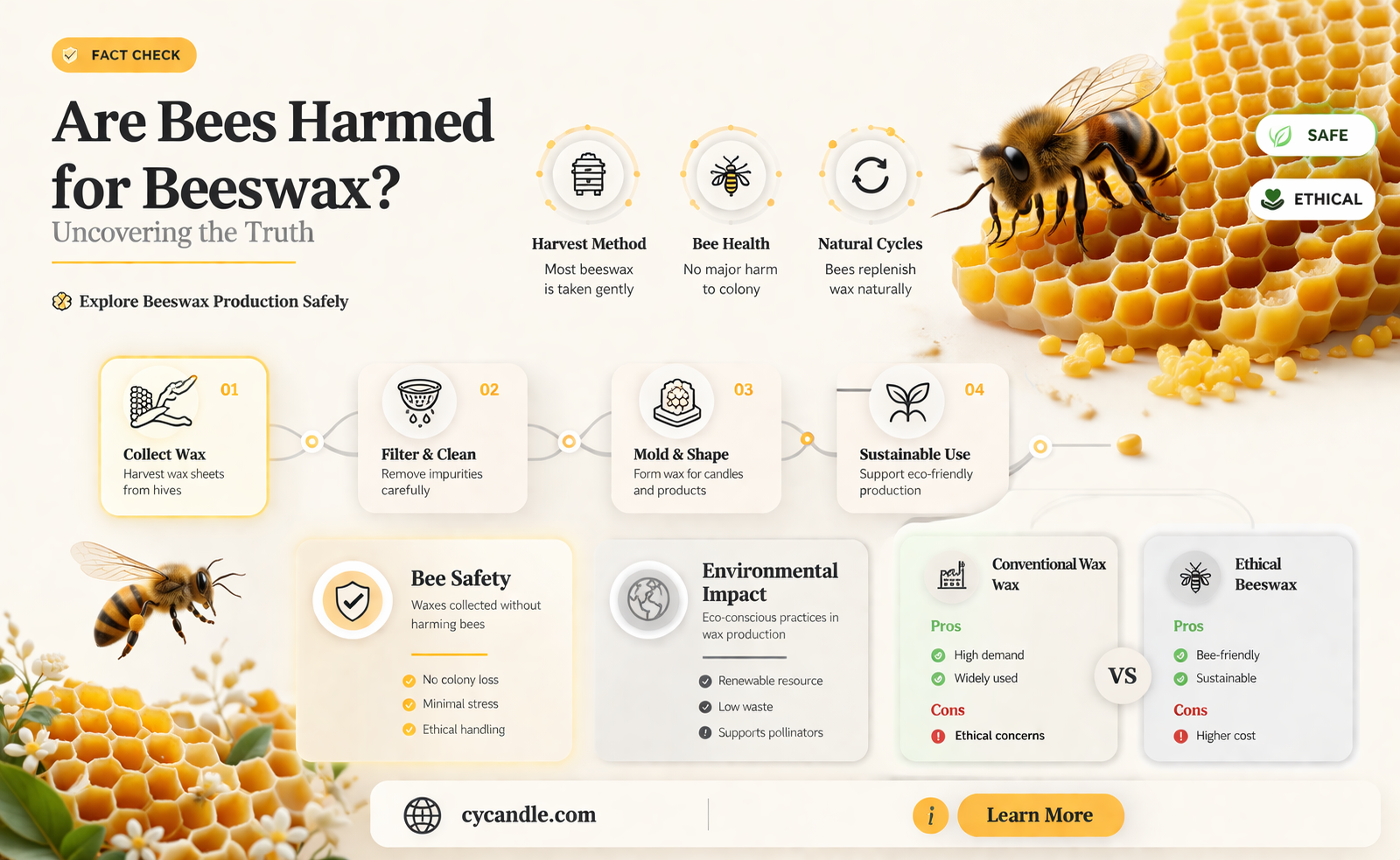 are bees killed for beeswax