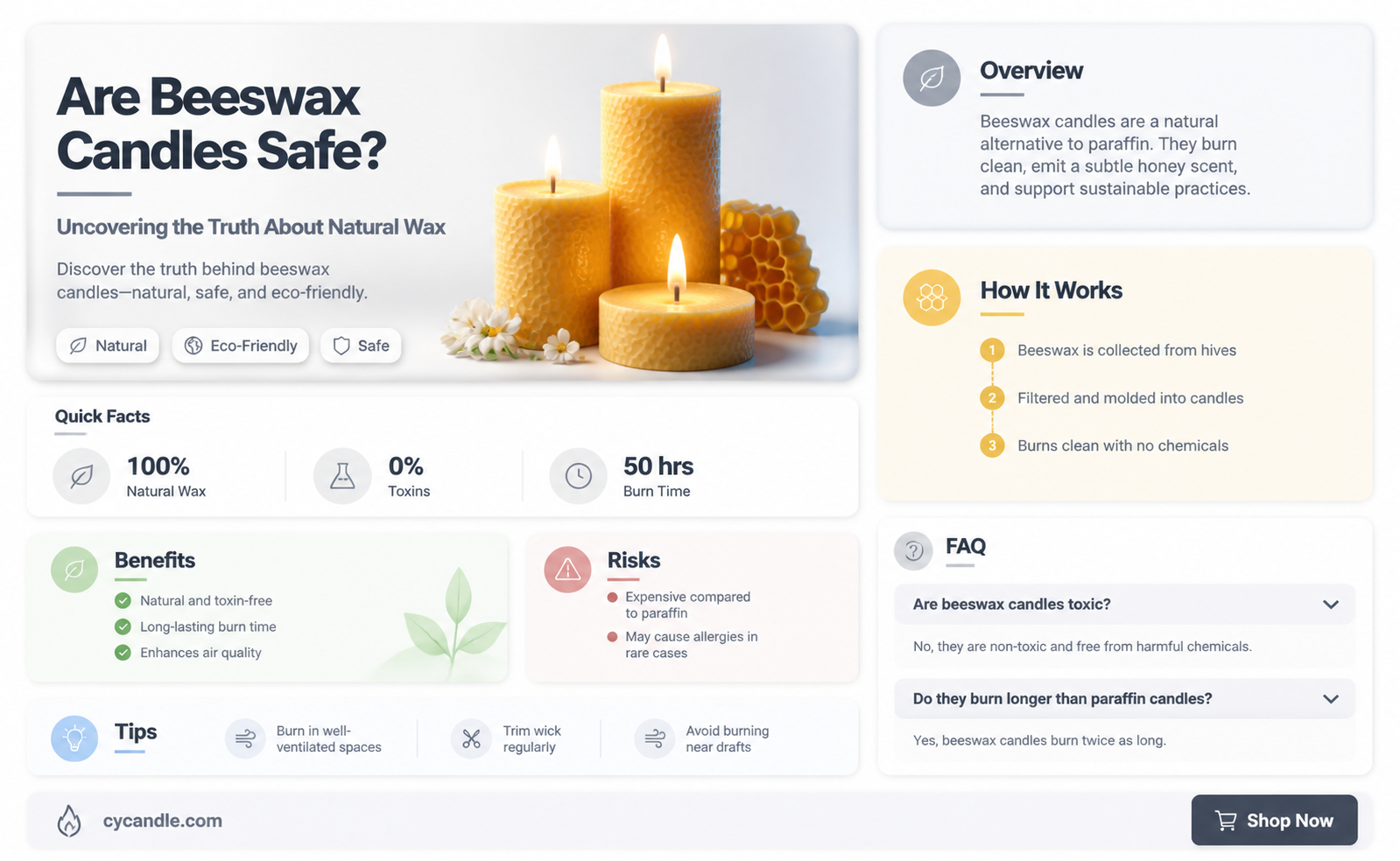 are beeswax candles safe