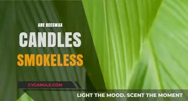 Beeswax Candles: Do They Emit Smoke?