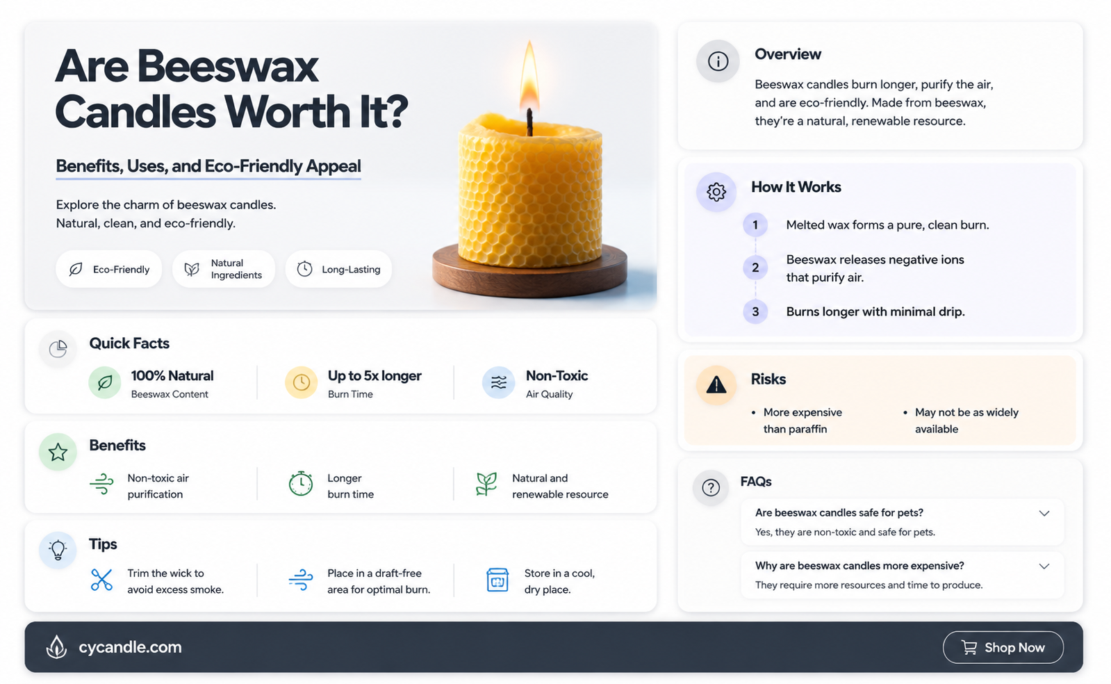 are bees wax candles good