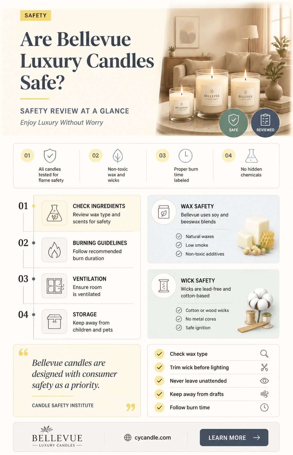 are bellevue luxury candles safe
