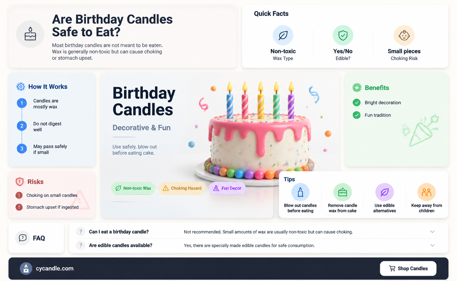 are birthday cake candles edible