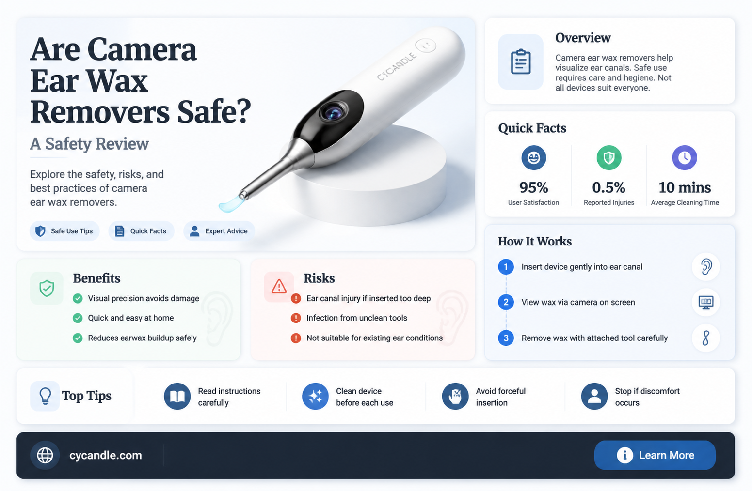 are camera ear wax removers safe