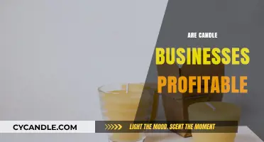 Lucrative Candle Businesses: What's the Profit Potential?