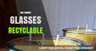 Recycling Candle Glasses: What You Need to Know