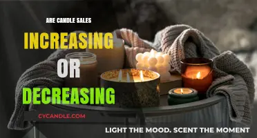 Candle Sales: A Flickering or Stable Market?
