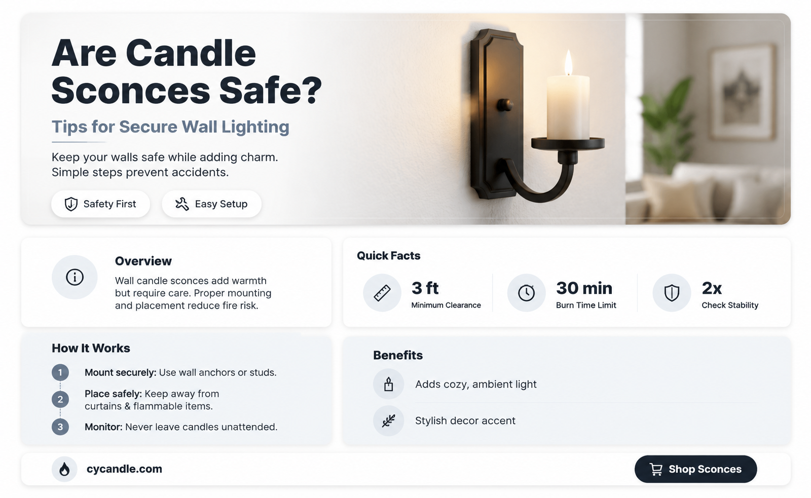 are candle sconces safe