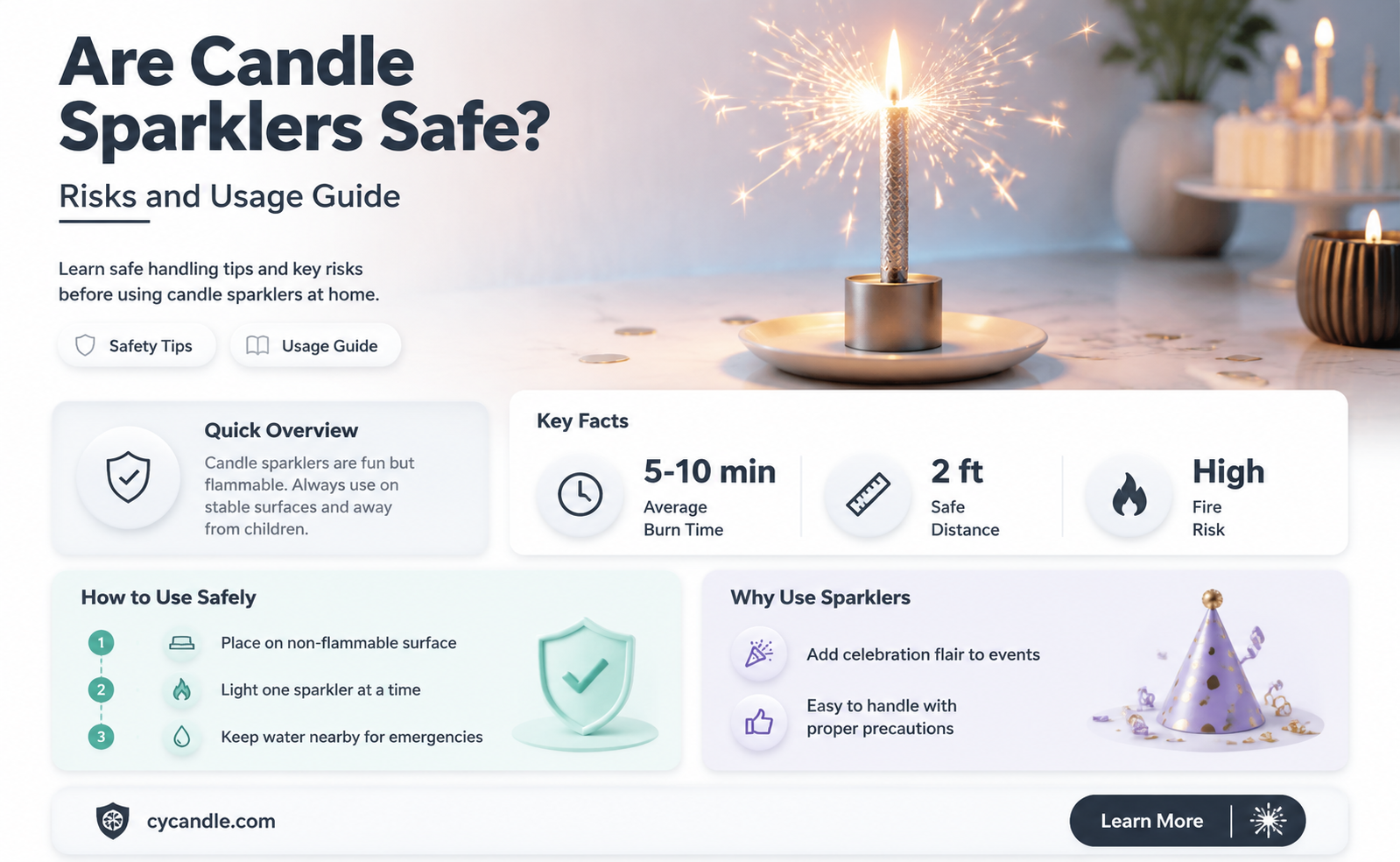 are candle sparklers safe