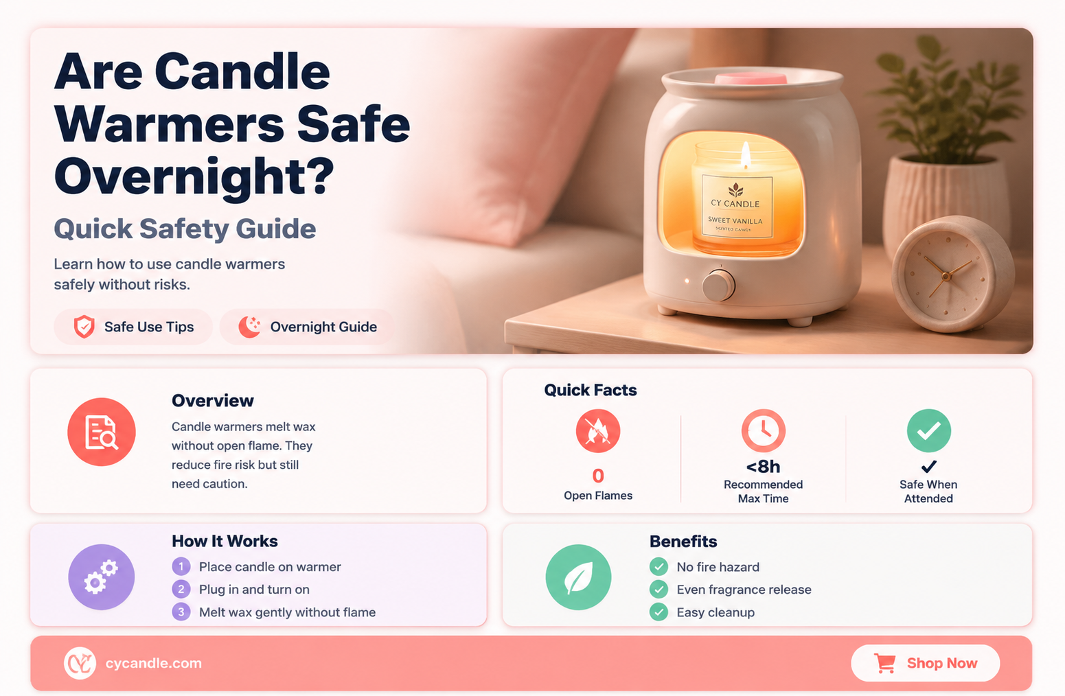 are candle warmers safe to leave on
