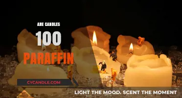 Paraffin Candles: 100% Paraffin or Not?
