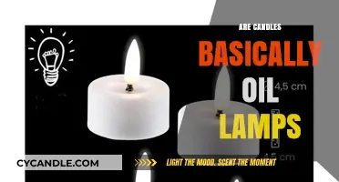 Candles: Ancient Oil Lamps or Modern-day Invention?