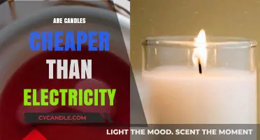 Candles vs. Electricity: Cost-Effective Illumination