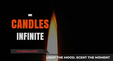 The Mystery of Infinite Candles: Fact or Fiction?