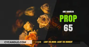 Candles and Proposition 65: What's the Link?