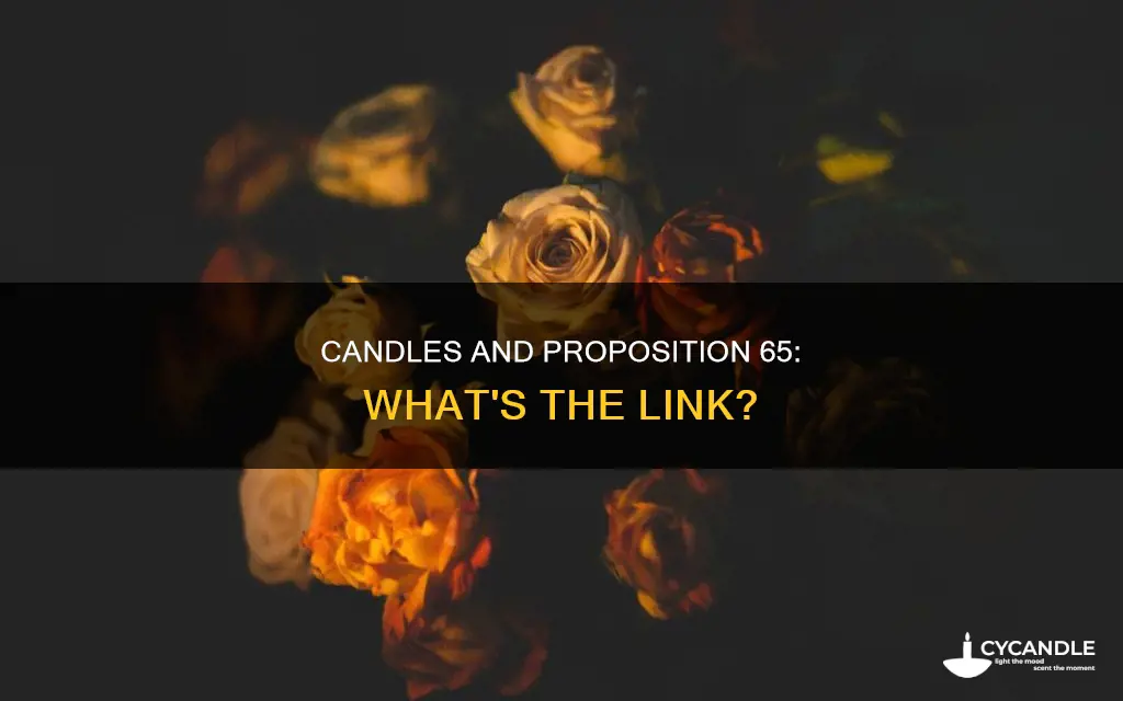 are candles prop 65