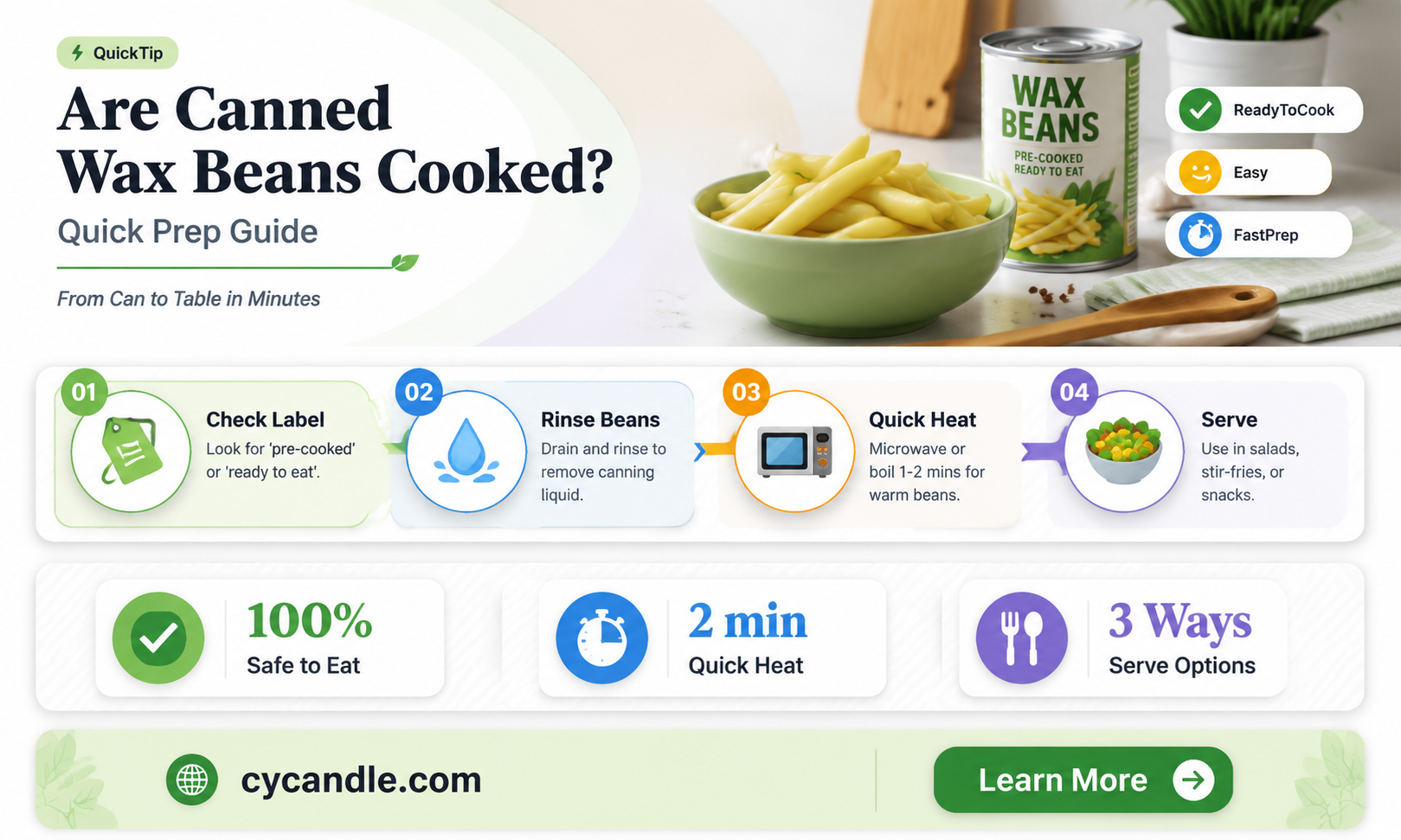 are canned wax beans cooked