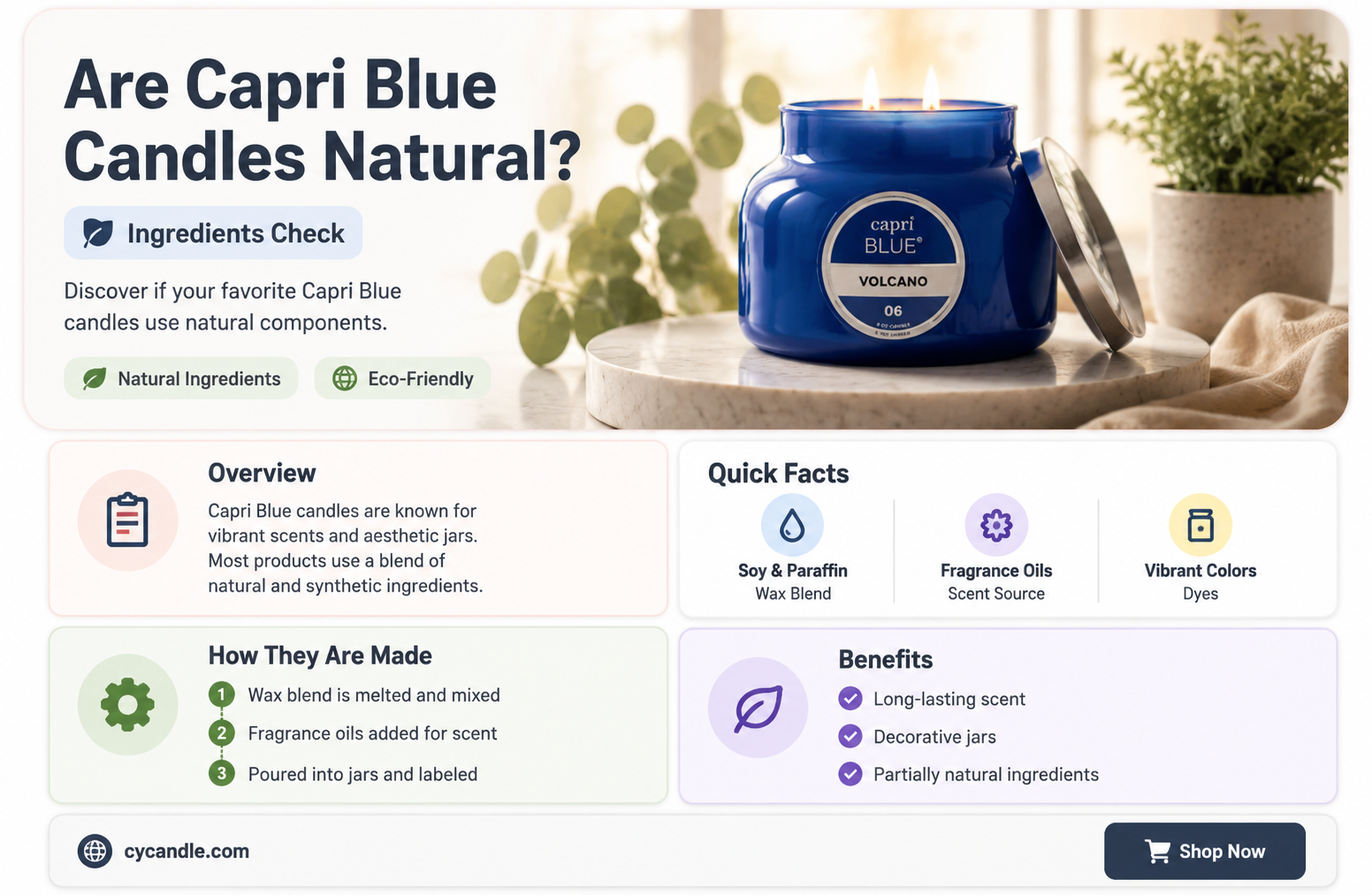 are capri blie candles use natural ingredients