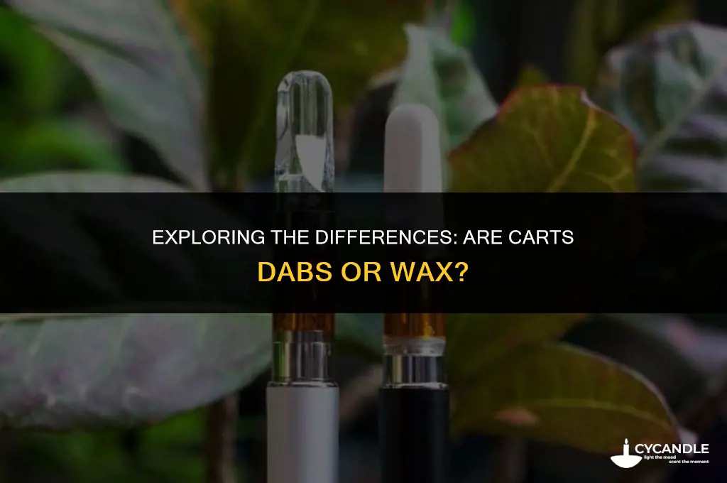 are carts dabs or wax