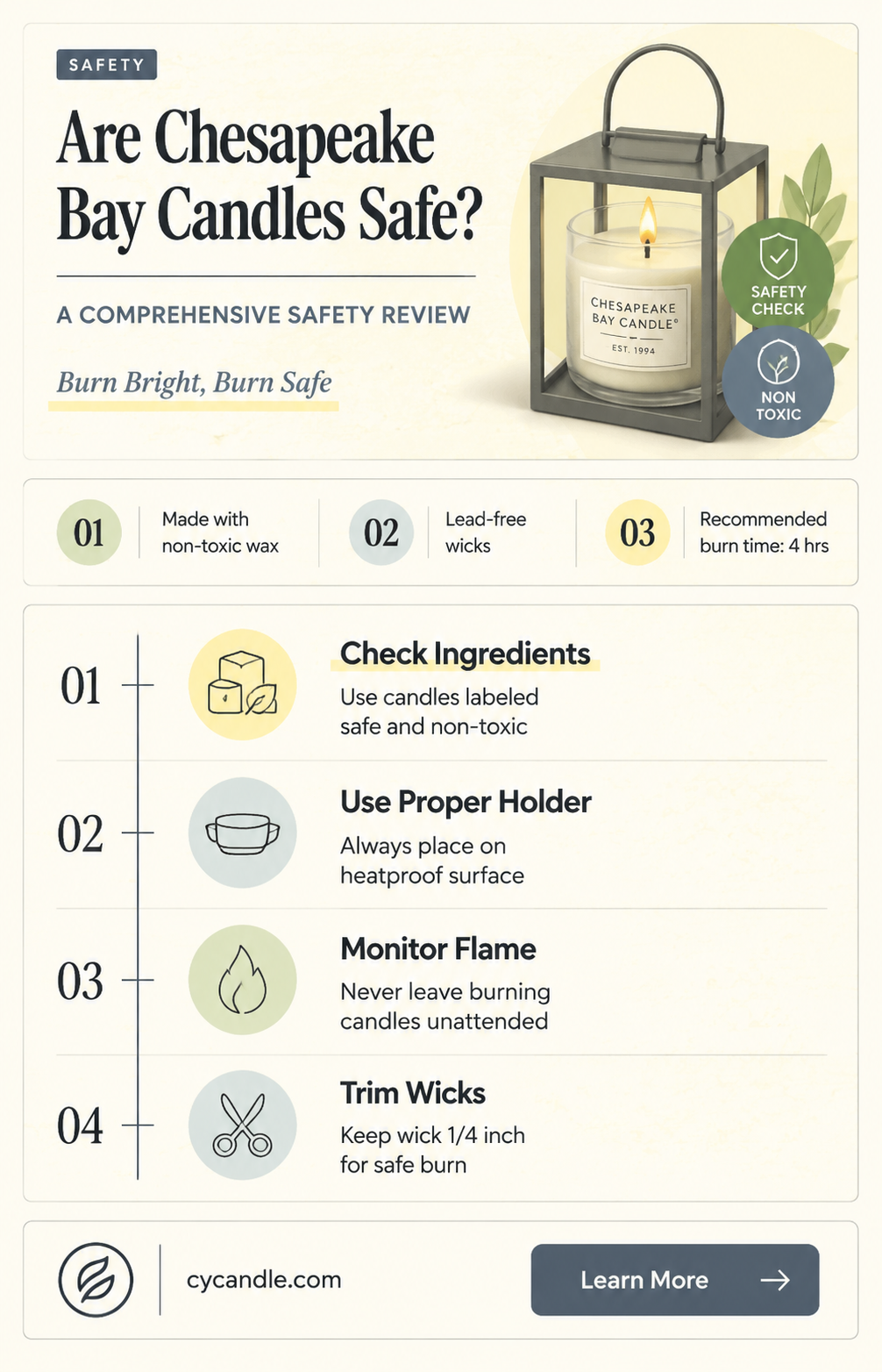 are chesapeake bay candles safe