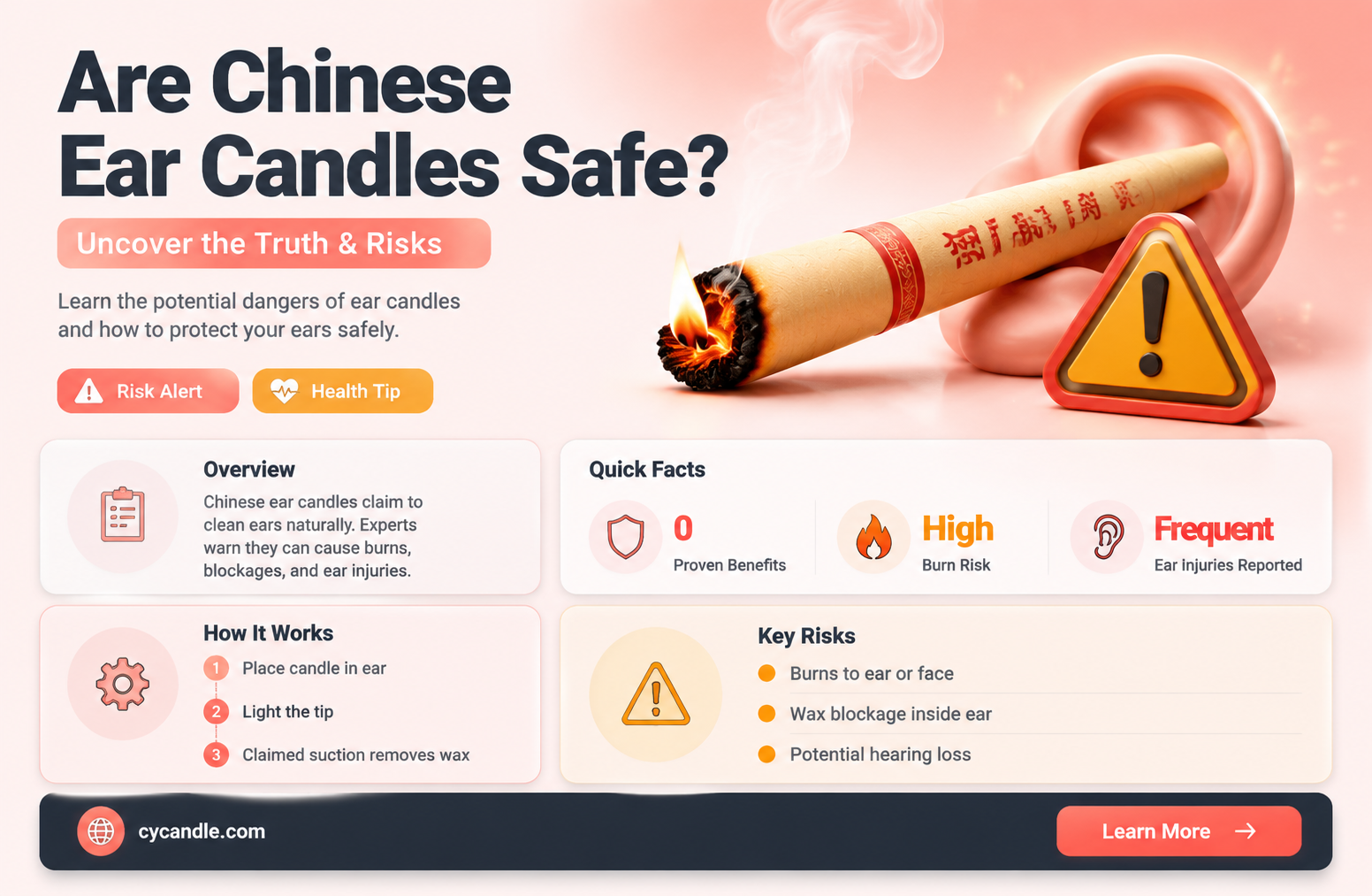 are chinese ear candles safe