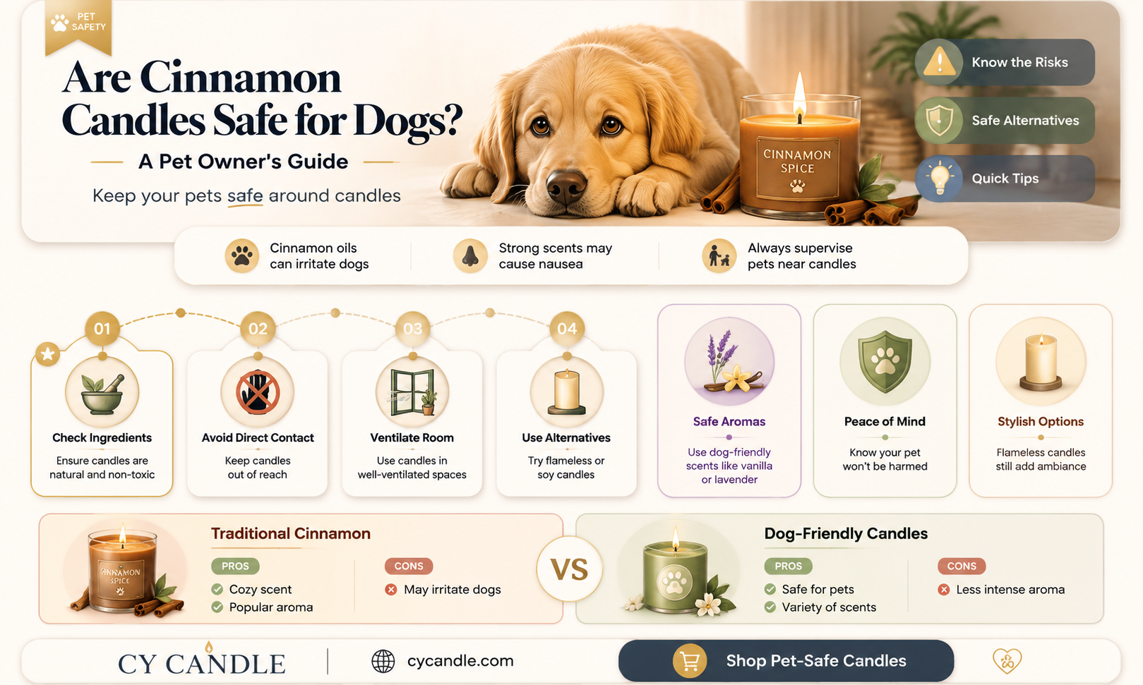 are cinnamon candles safe for dogs