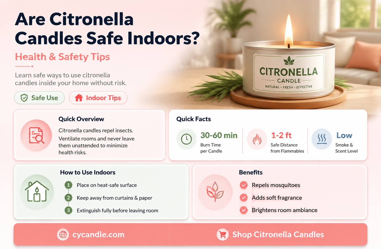 are citronella candles safe to burn indoors