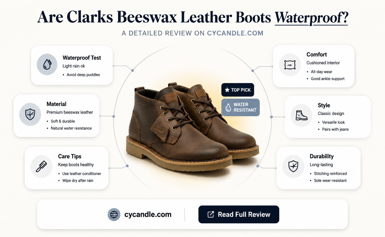 are clarks beeswax leather waterproof