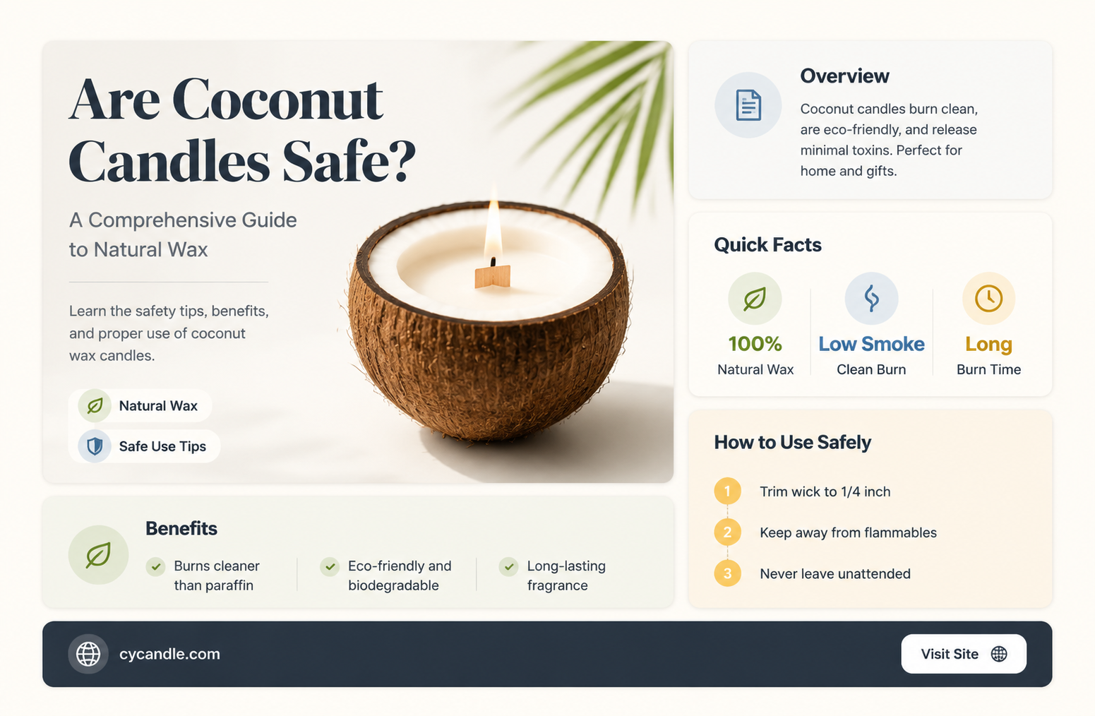 are coconut candles safe