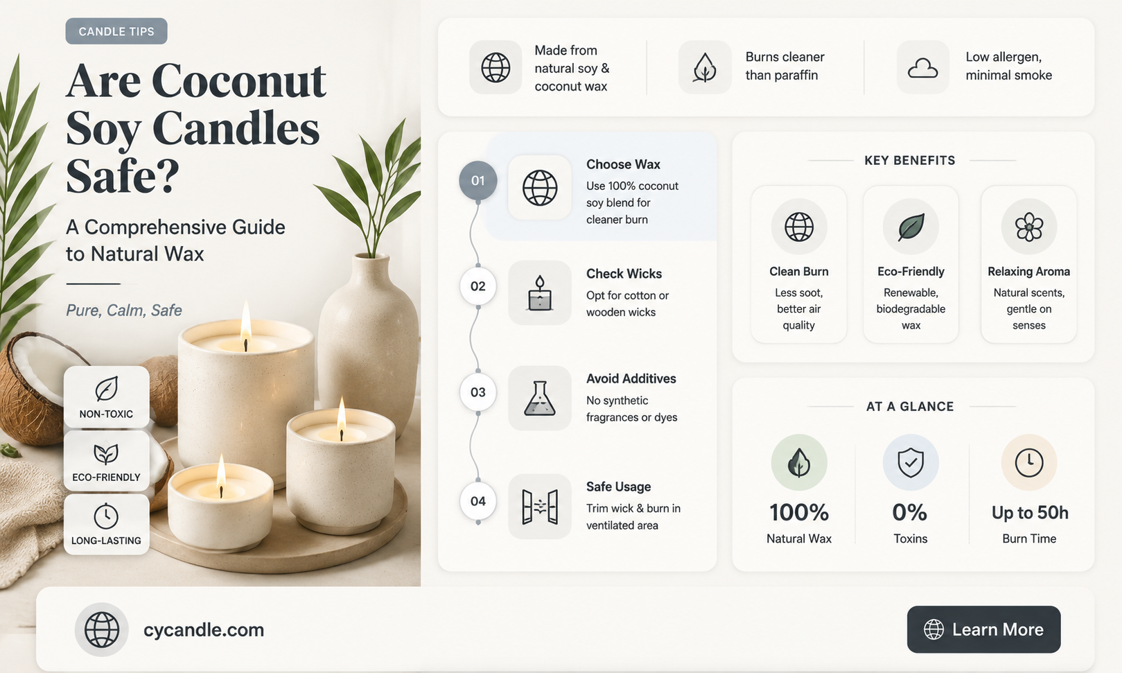 are coconut soy candles safe