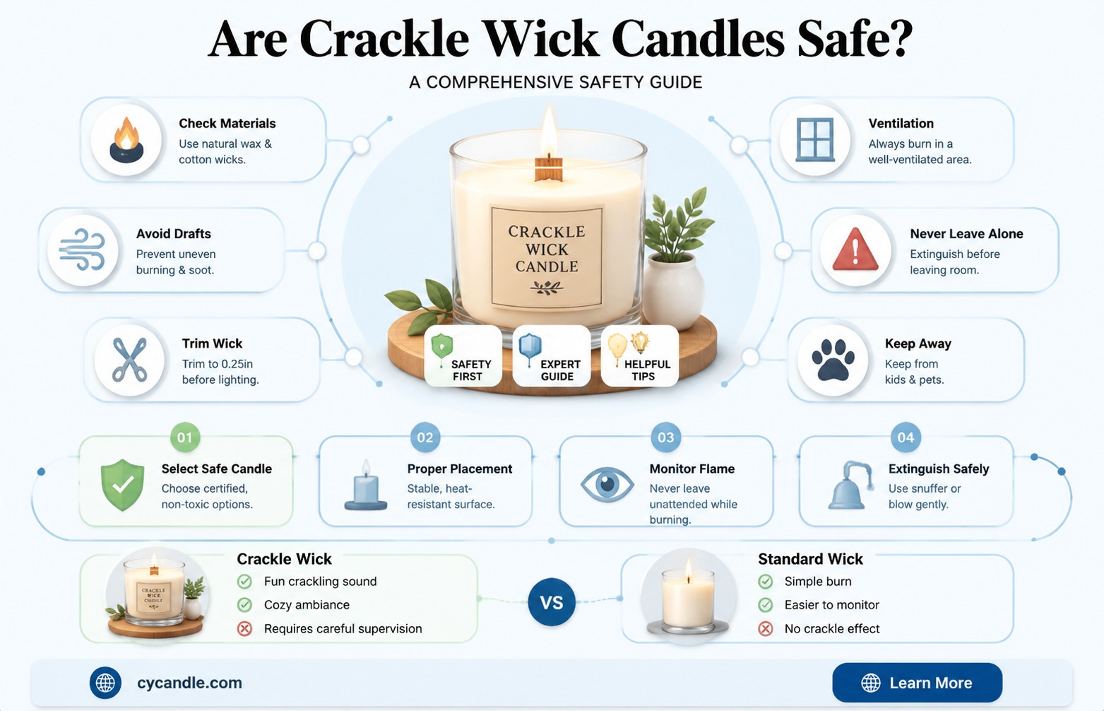 are crackle wick candles safe