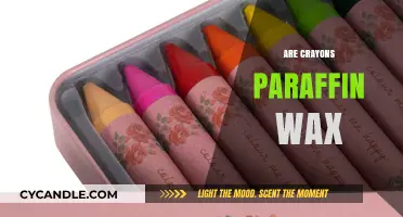 Are Crayons Made of Paraffin Wax? Uncovering the Truth
