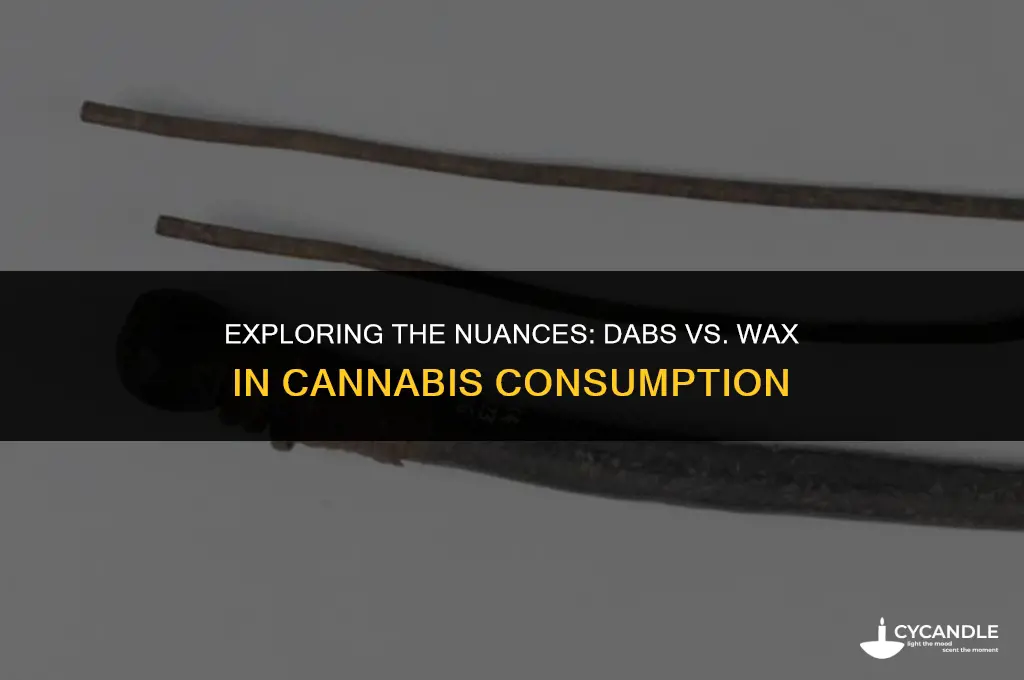 are dabs and wax different