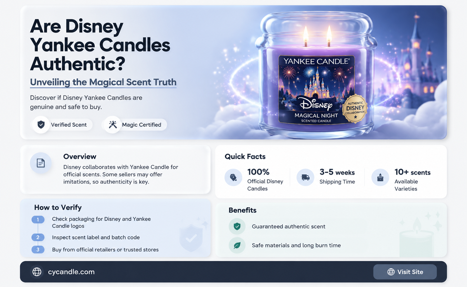are disney yankee candles real