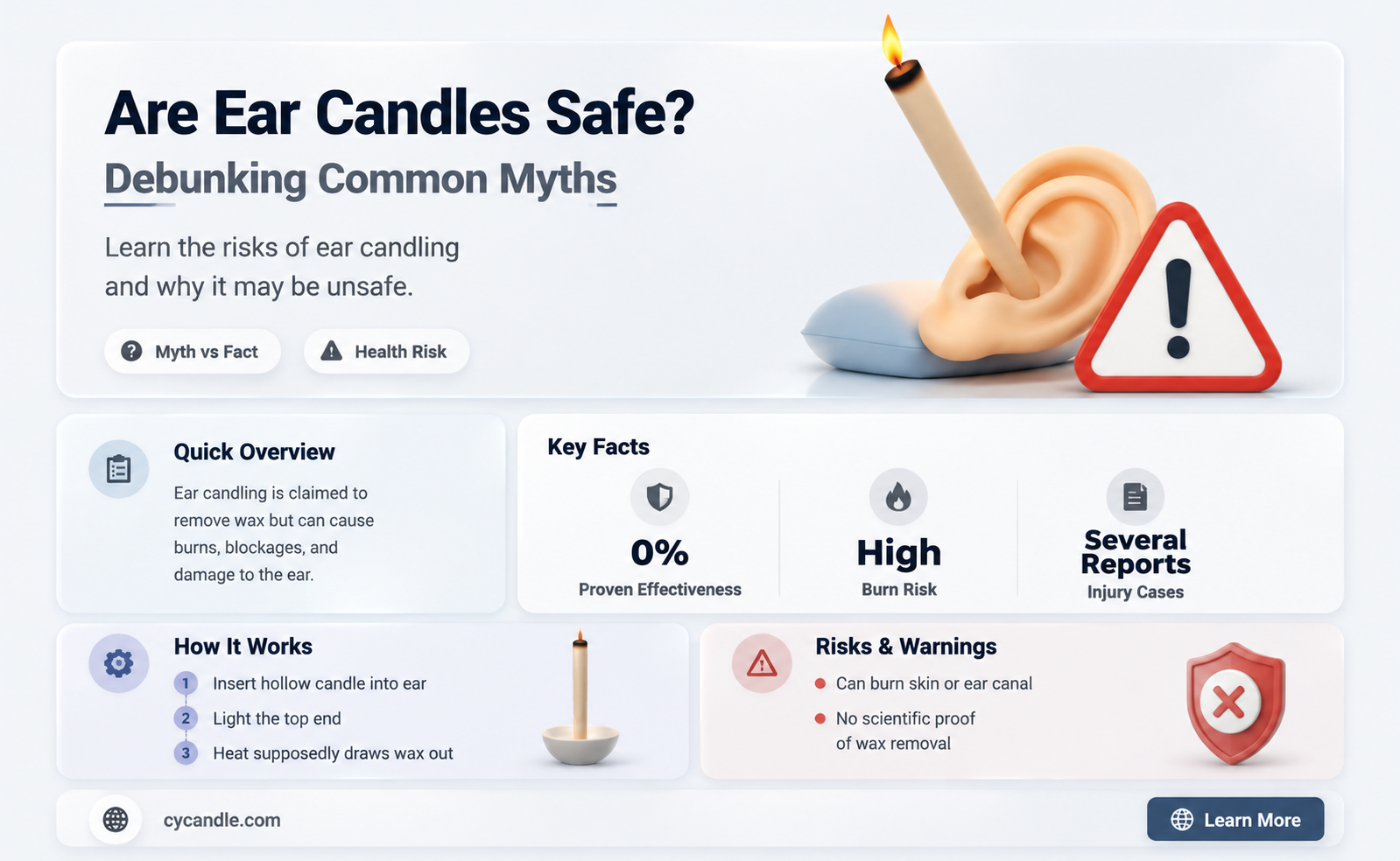 are ear candles ok to use