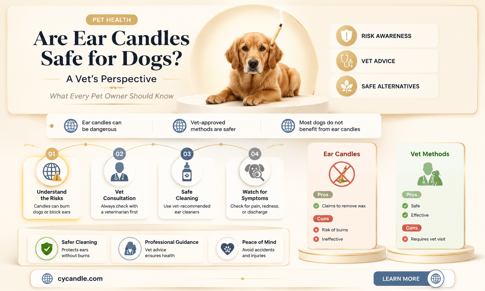 are ear candles safe for dogs