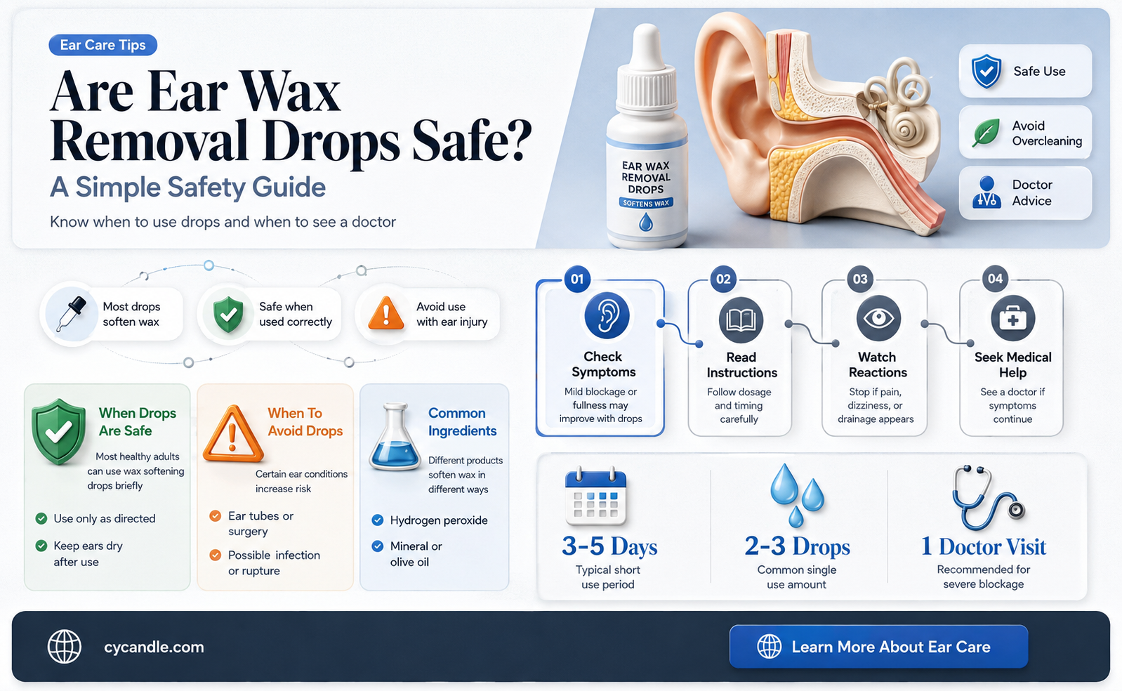 are ear wax removal drops safe